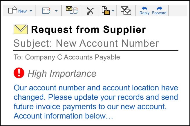 This is an image showing an example of a High Importance email created by a criminal hacker impersonating a company’s supplier informing the company that future payments should be sent to a new account.