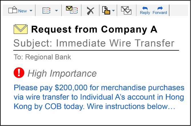This is an image showing an example of a High Importance email for Immediate Wire Transfer.  The email is created by a hacker impersonating a commercial customer of a financial institution.